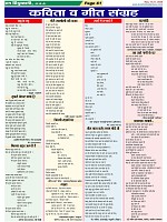 Page-61