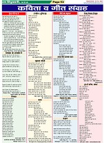 Page-53
