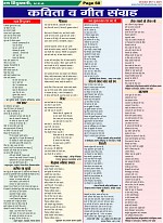 Page-60
