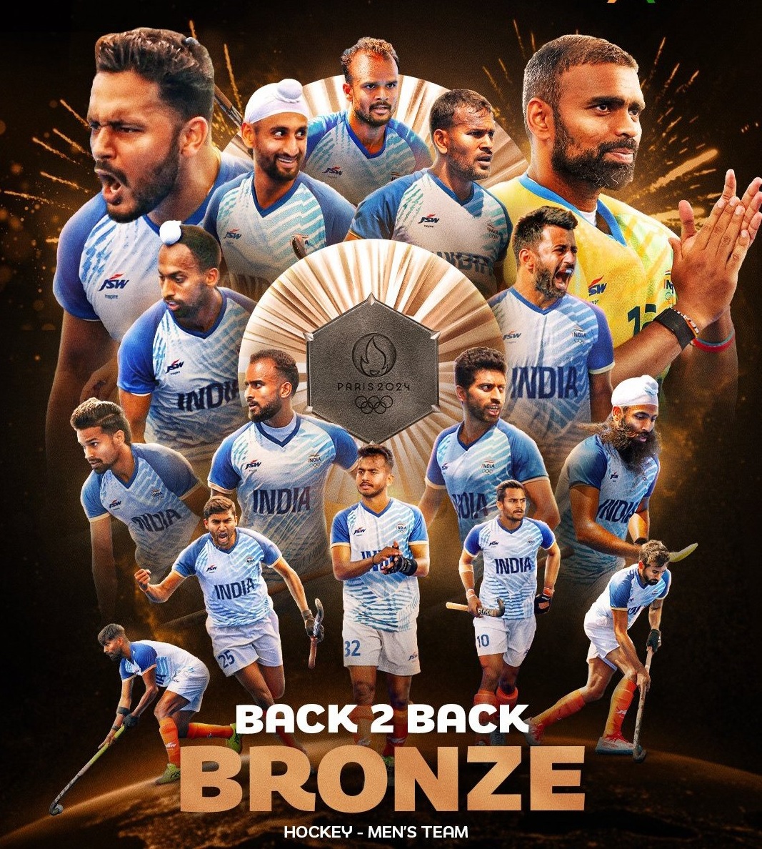 भारतीय पुरुष हॉकी टीम के हर खिालड़ी को 15 लाख का इनाम देगी हॉकी इंडिया