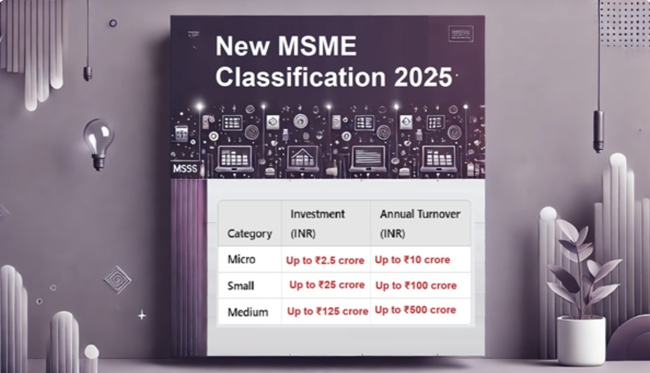 केंद्र सरकार ने MSME के वर्गीकरण के लिए टर्नओवर और निवेश कसौटी में महत्वपूर्ण संशोधन किए अधिसूचित, 1 अप्रैल से होंगे लागू