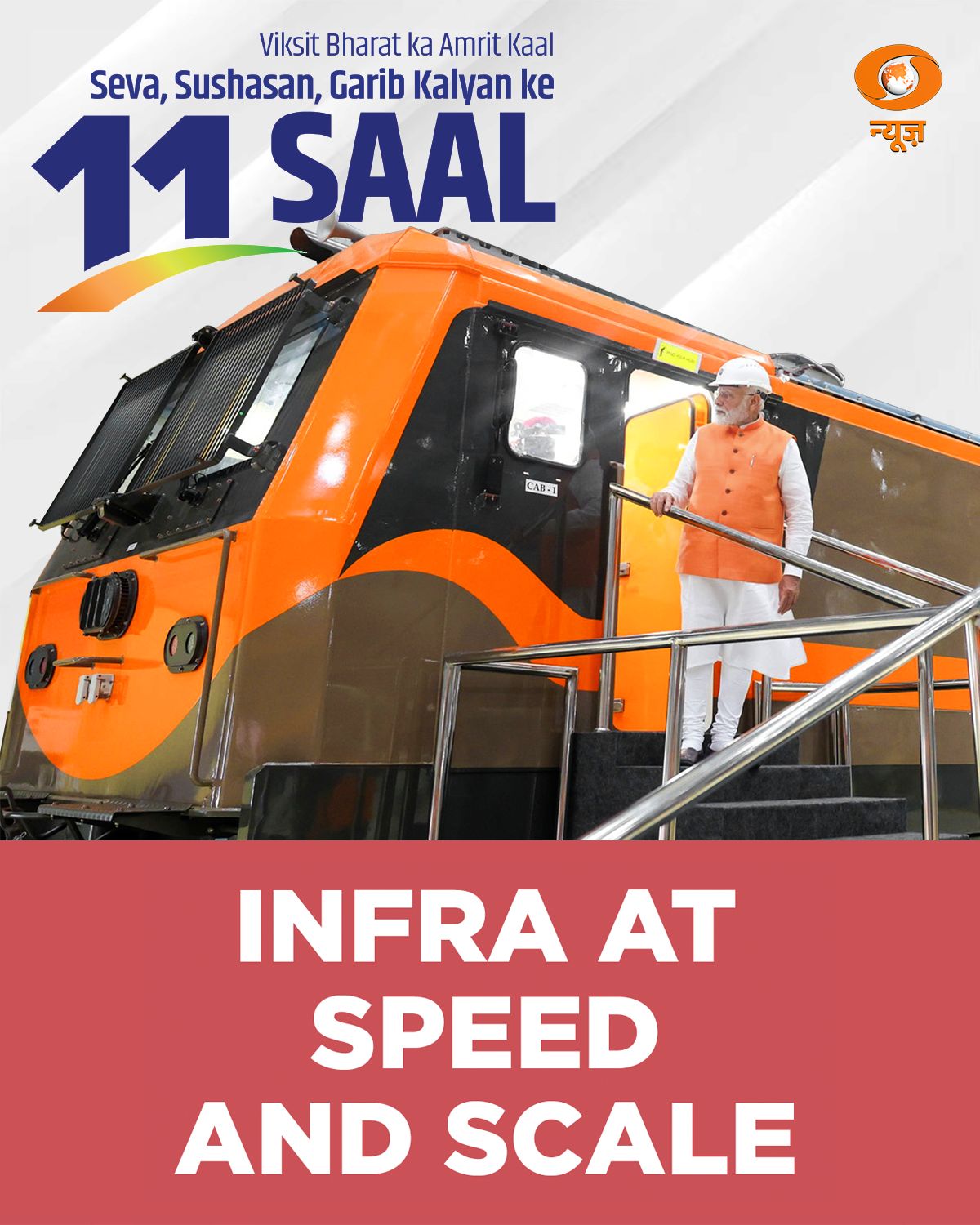 भारत में पिछले दशक में ट्रांसपोर्ट इंफ्रास्ट्रक्चर में देखा गया क्रांतिकारी परिवर्तन