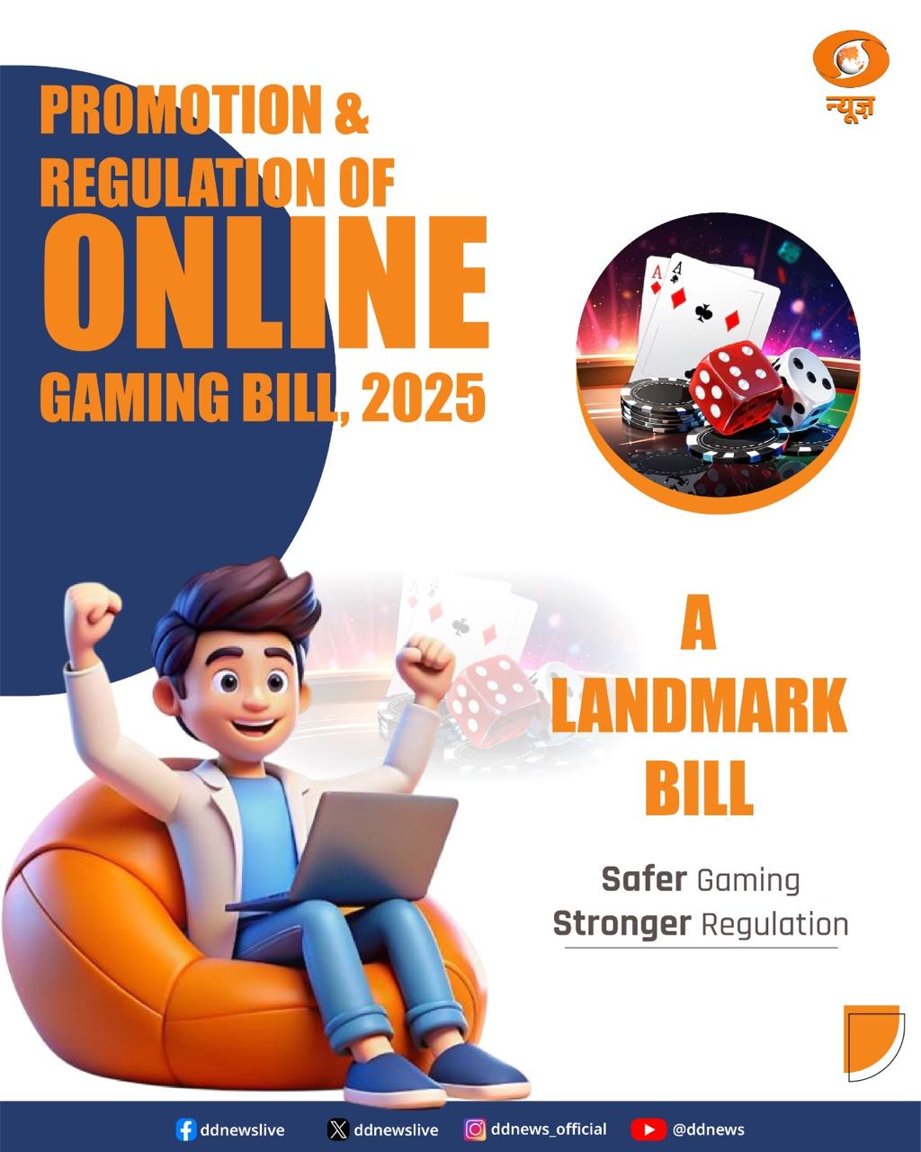 ऑनलाइन गेमिंग संवर्धन एवं विनियमन विधेयक, 2025 : नागरिकों को ऑनलाइन मनी गेम्स के खतरे से बचाने के लिए सरकार का ऐतिहासिक कदम