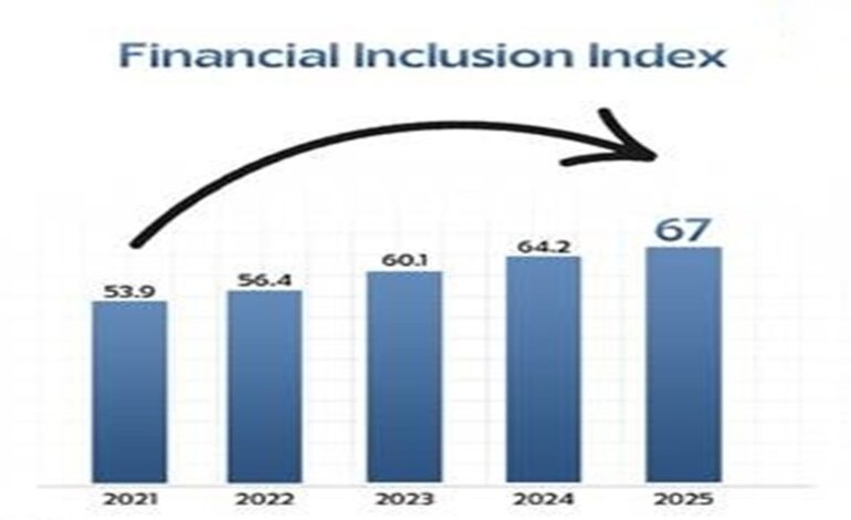 भारत की वित्तीय समावेशन योजनाएं लाखों लोगों को मुख्यधारा से जोड़ने की पहल