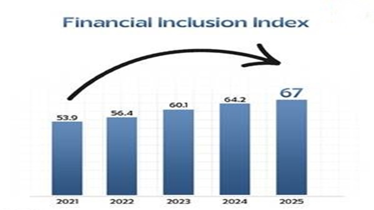 भारत की वित्तीय समावेशन योजनाएं लाखों लोगों को मुख्यधारा से जोड़ने की पहल
