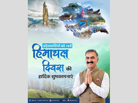 हिमाचल दिवस पर मुख्यमंत्री सुखविंद्र सुक्खू ने दिया जनता के नाम बधाई संदेश, जानें क्या कहा