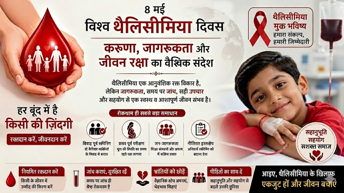 विश्व थैलिसीमिया दिवस : मानवता, करुणा, जागरूकता और जीवन रक्षा का वैश्विक संदेश